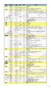 “凯叔讲故事”微信号和“凯叔讲故事”APP由原